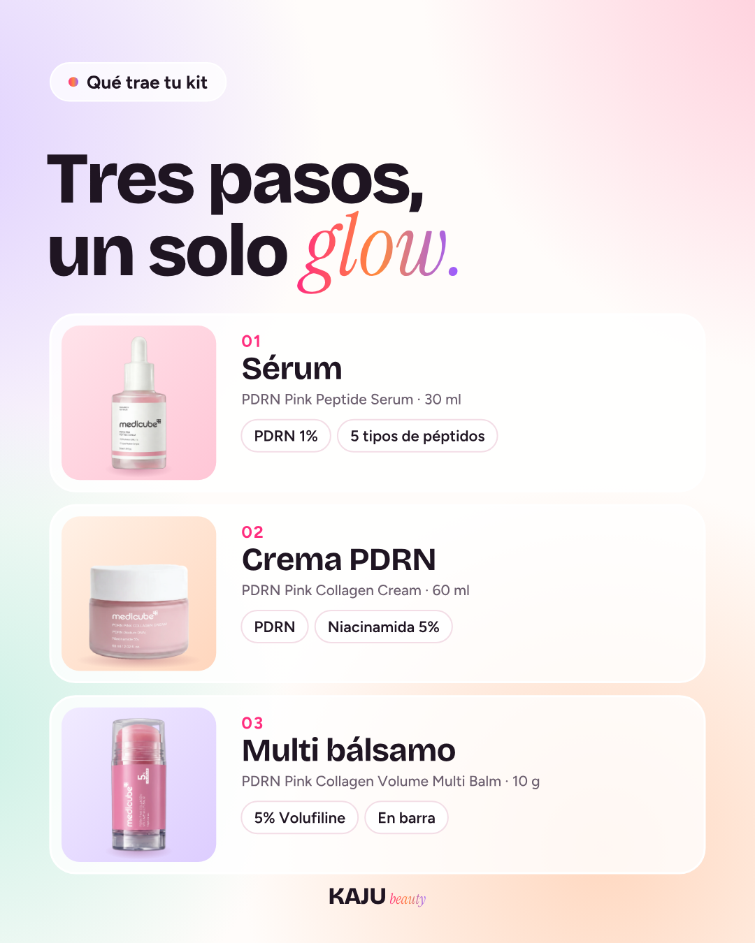 Qué incluye el kit: PDRN Pink Peptide Serum 30 ml, PDRN Pink Collagen Cream 60 ml y Volume Multi Balm 10 g